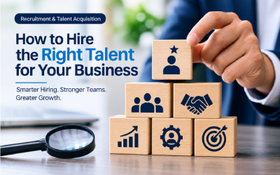 How to Hire the Right Talent for Your Business: A Complete Recruitment Guide